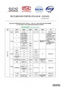 艾迪斯发布纤维织物风管材料技术标准1